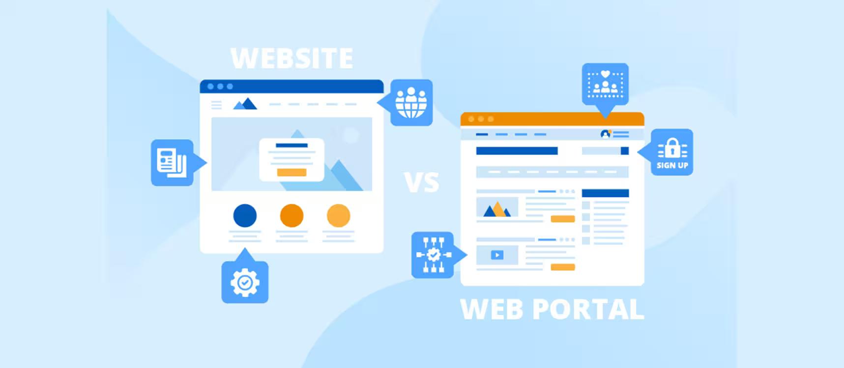 Web Portals: Business Management Future